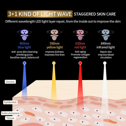 Ubundancy Radiant LED Therapy Mask